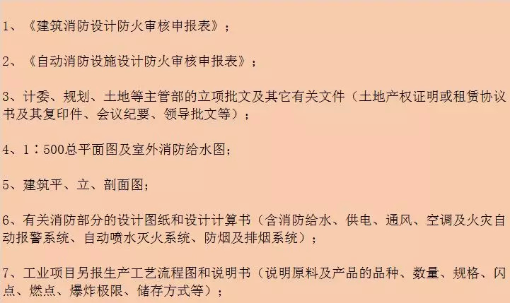 教育培训机构如何申请办学资质(内附消防许可