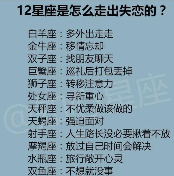 12星座女生在几岁时会变得很好看?12星座是怎样走出失恋的