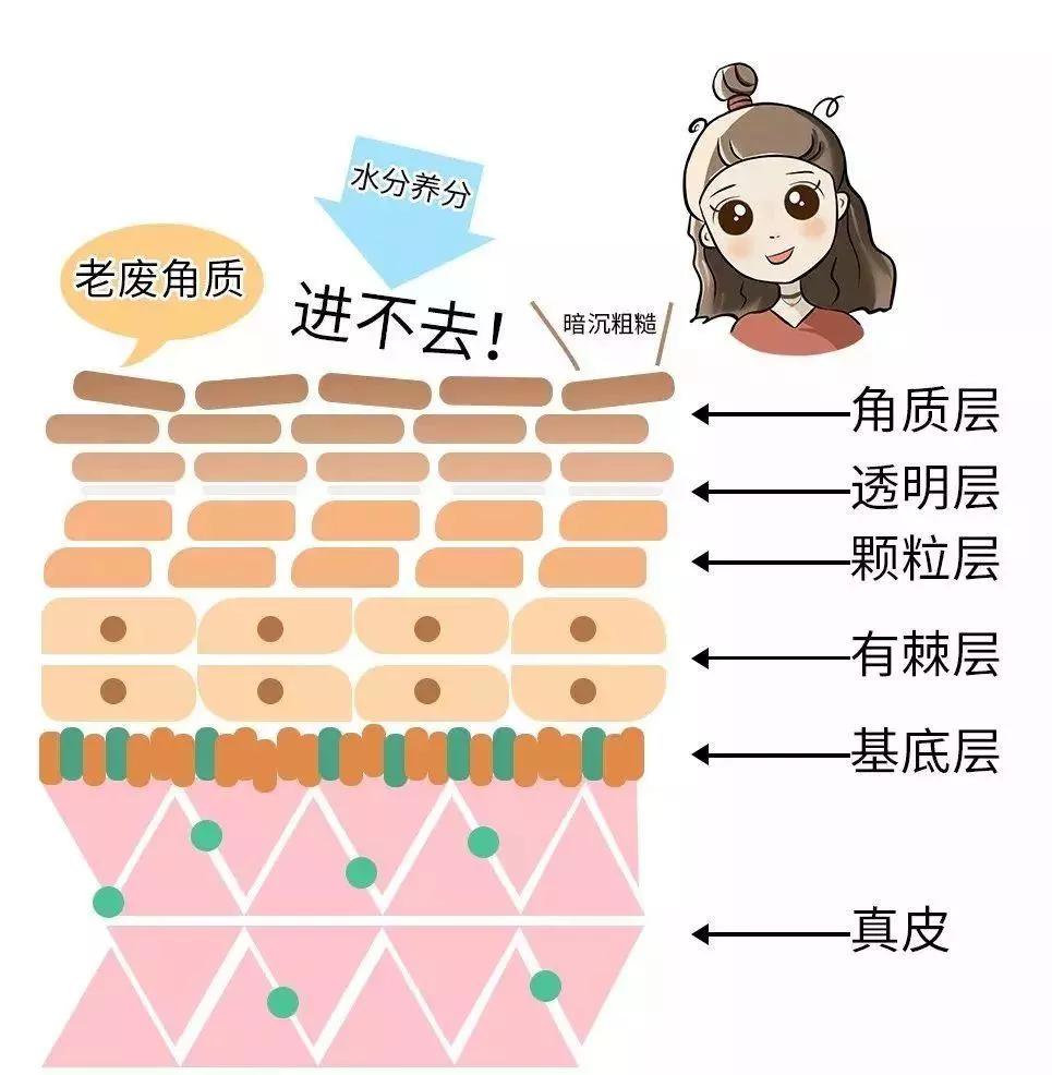 可怕事情终发生！英女子坐副驾翘脚，安全气囊爆炸，腿...