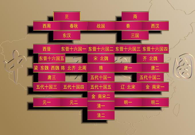 姓唐排名_唐头像姓