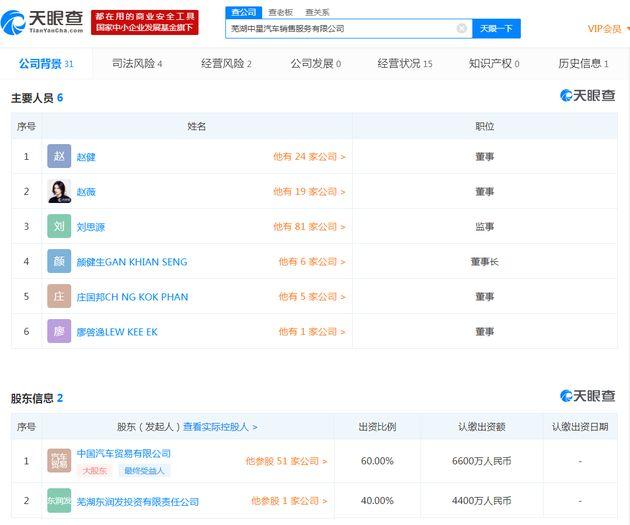 西安利之星幕后老板:马来拿督、与赵薇有利益