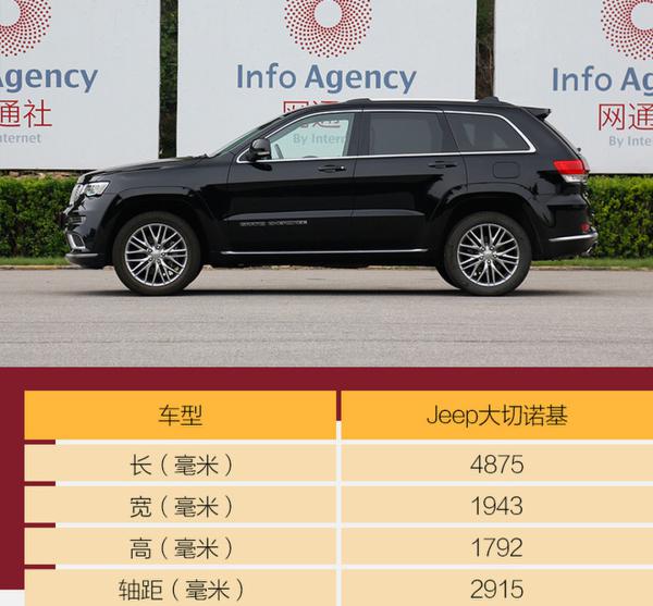 珍惜最后3.6L V6发动机 评测Jeep大切诺基