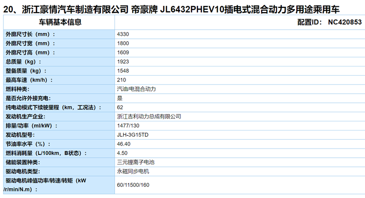 工信部第二批新能源推荐目录发布，重点新车全在这了