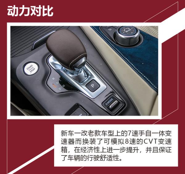 随着时代而进化 英菲尼迪QX50新老对比