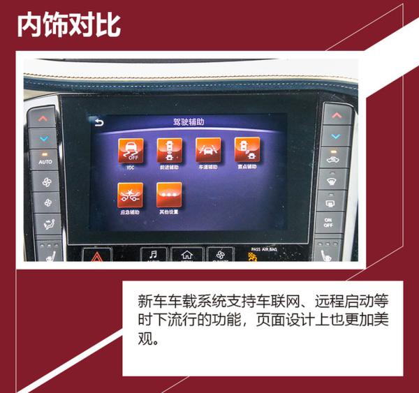 随着时代而进化 英菲尼迪QX50新老对比