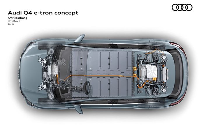 技多不压身,奥迪Q4 e-tron带来了哪些黑科技?