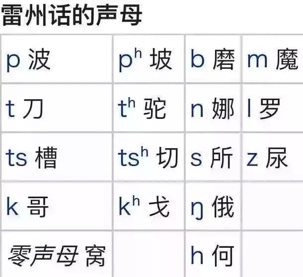 帕拉迪斯