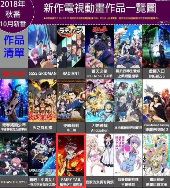 最新一集看哭了，妖精的尾巴公会再聚重燃热血！