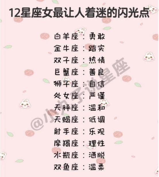 如何用一秒就激怒12星座？12星座分别是什么第一名？