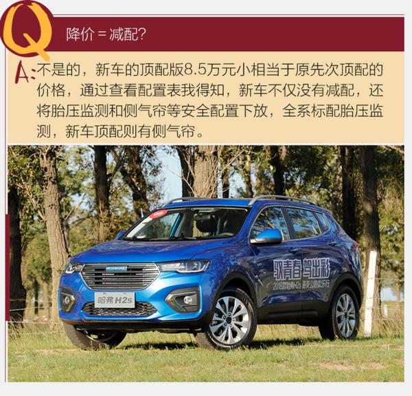 它骨子里都透着时尚,试驾2018款哈弗H2s红/蓝标