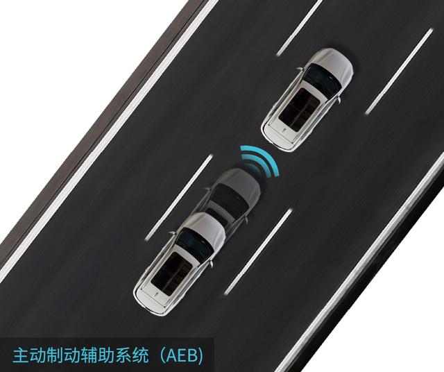 深入5号研究所,寻找全新传祺GS5的安全基因!