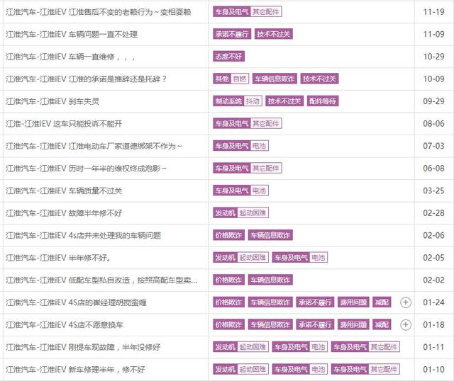 新车质量差/修不好/自燃，这样的江淮新能源你还敢买吗？