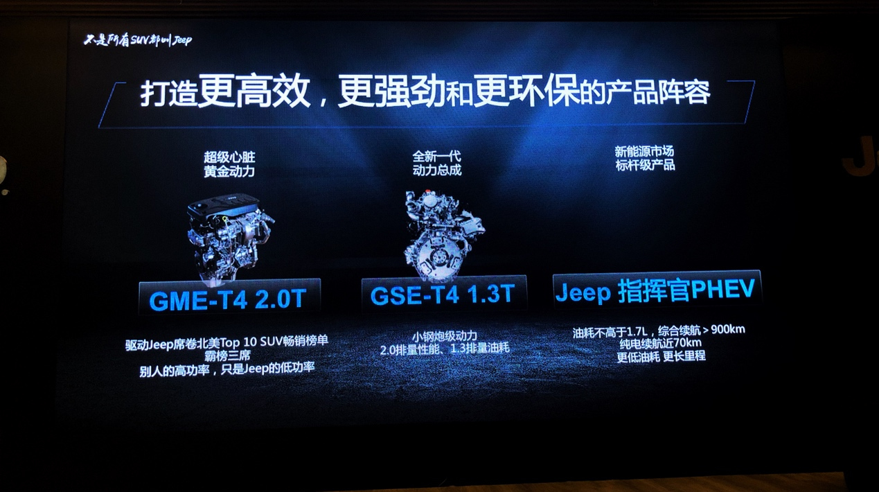 Jeep死磕动力升级，打造最强1.3T发动机，寓意何为？