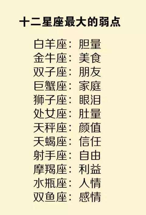 十二星座喜欢的水瓶,白羊座受虐狂,全天座是男人狮子座异性讨厌什么图片