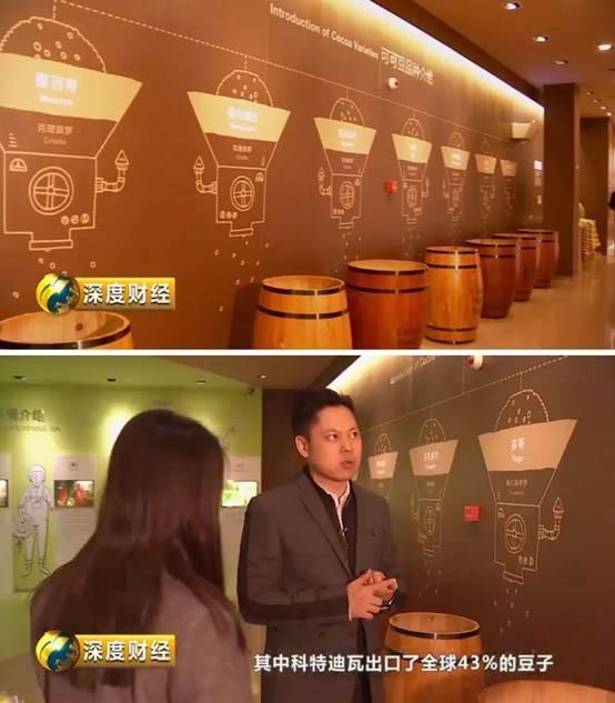现实版的巧克力工厂长这样!不光好吃、好玩、好看还赚钱!