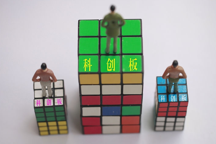 科创板试点,100倍的机会来了