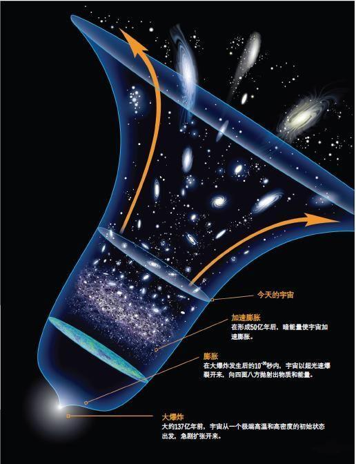 2022年，元宇宙时代普通人如何快速崛起，国信康李慧如分享元宇宙俱乐部创始人张铭博士的文章