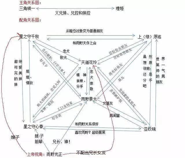 看番胃疼什么原理_胃疼图片难受图片