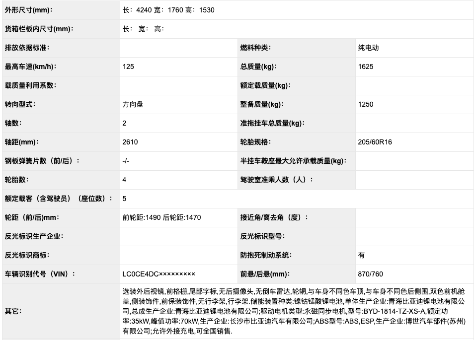 比亚迪卡车全场最炫,荣威换标EVCARD,新一批工信部新车汇总