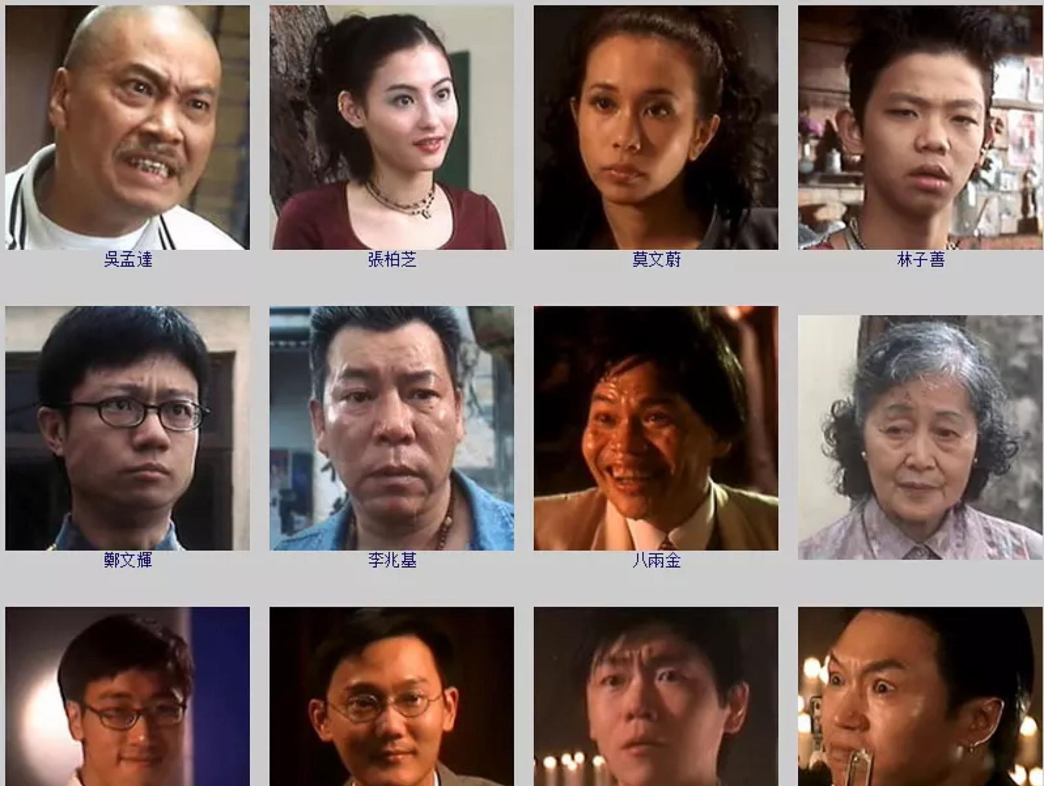 作为周星驰的一个代表作,影片所展现的不仅是龙套演员的执着和梦想