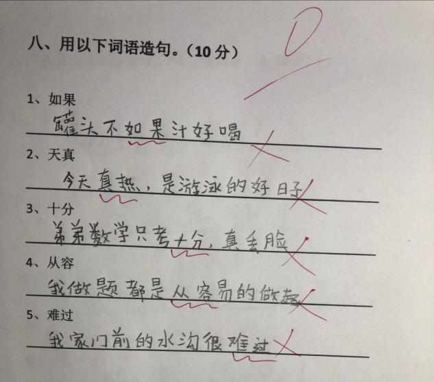 什么服服成语_成语故事图片(3)
