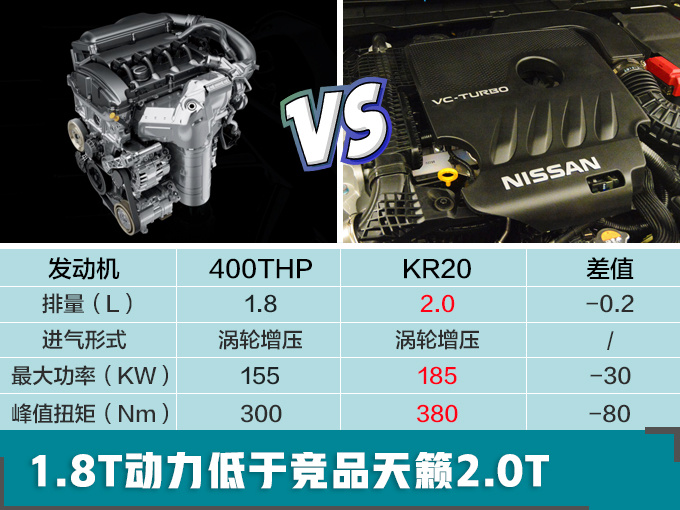 标致508,东风标致508L上市 标致508,东风标致508L上市
