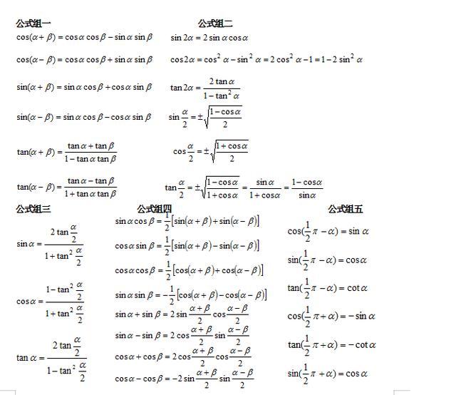 高中高中超详细三角函数知识点!高中生要学数学v高中学费专项中学周至图片