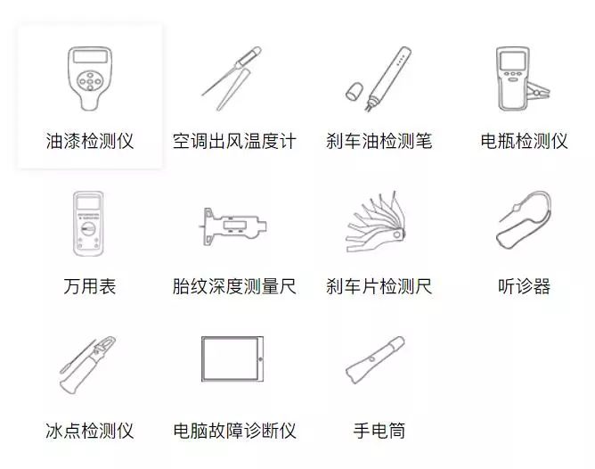 网曝!知名二手车平台凭肉眼检测!?调表没关系?