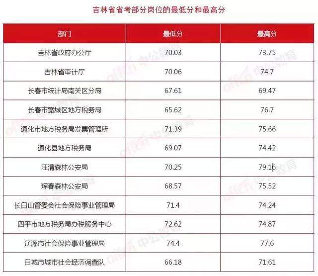 2019各省经济年报_经济压力有增无减,资产价格趋势分化丨2019宏观经济年报(3)