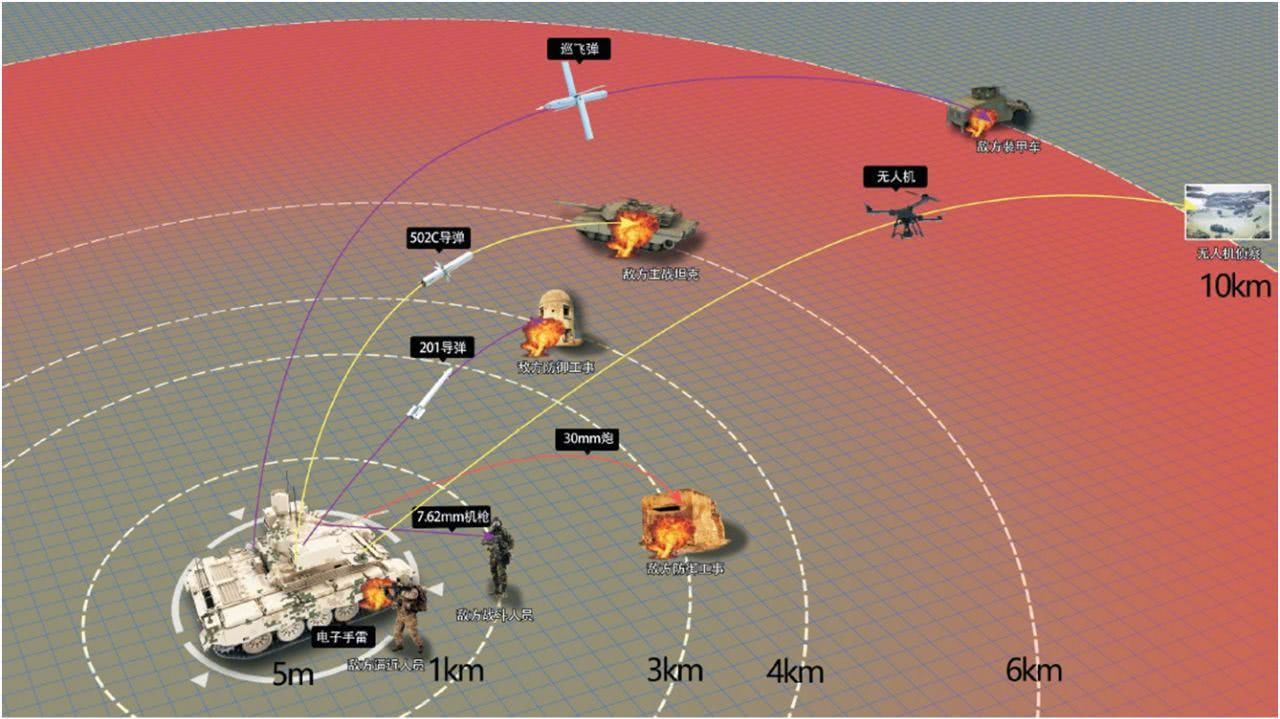 高德军工的王炸级巷战高达:新陆战之王终极揭