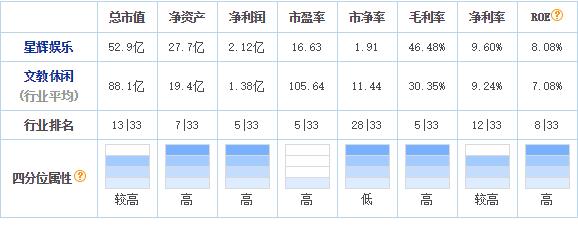 万换来11亿!武磊引发超级效应,他成中国老板最