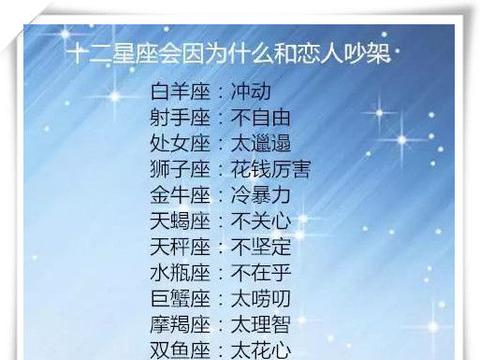 12星座被人叨叨时的反应,十二星座会因为什么和恋人吵架
