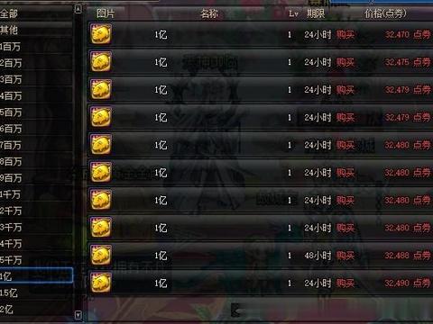 600元快餐安全消费指南：两小时无限次的全方位解析