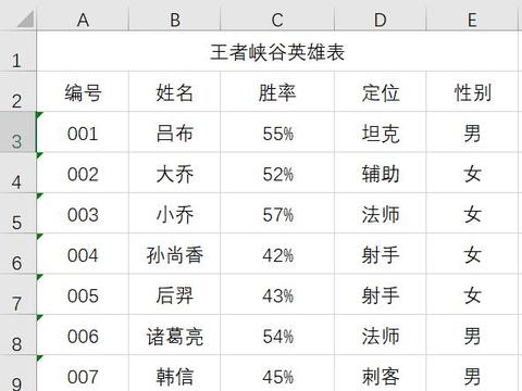 div怎么让图片居中