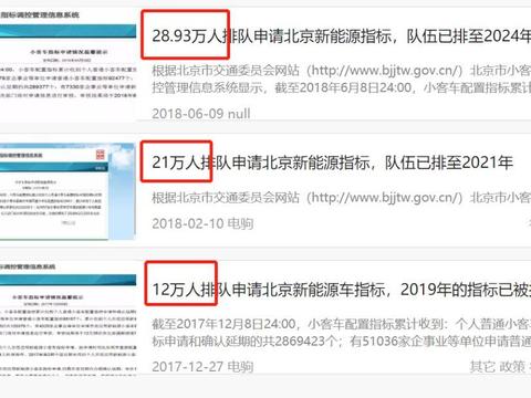 44万人排队申请北京新能源指标，队伍已排至2027年！