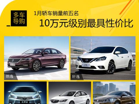 近期“10-15万紧凑型轿车“动态汇总，都在这个专题里