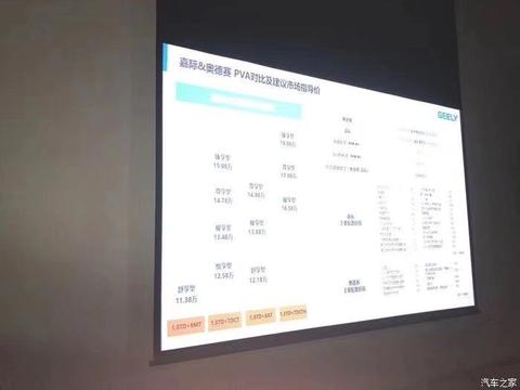 嘉际售价提前曝光：11.38—19.98万元，4种动力共11款车