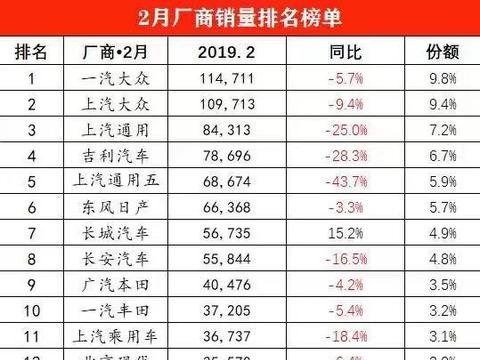 想知道“哈弗“近期资讯盘点，你想要的这里都有