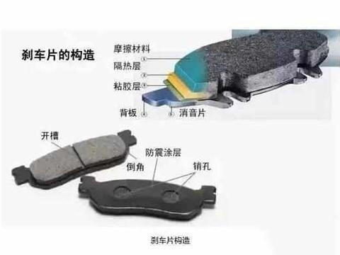 总有人一保养就喜欢换刹车片！到底需要这样做吗？