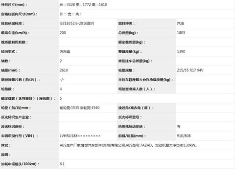 新车整体造型与现款车型保持一致，细节方面有所区别