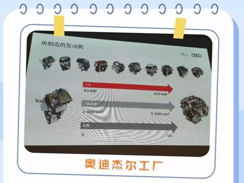 这里有“奥迪“的最新资讯请不要错过