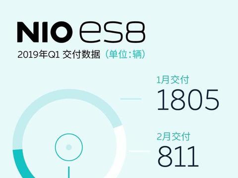 武汉2019gdp贴吧数据_武汉gdp(2)