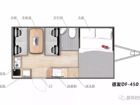 德发房车发布DF-450/450MINI！原DF-450正式更名DF-450S