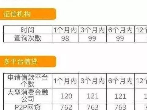 一个月撸30万“714高炮”沦为暴富提款机!