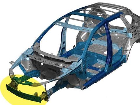 日系车最想省掉的防撞梁到底有没有用？