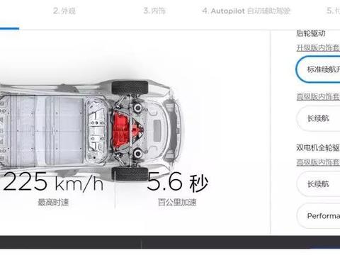 Model 3 标准续航升级版开售，NEDC续航460km