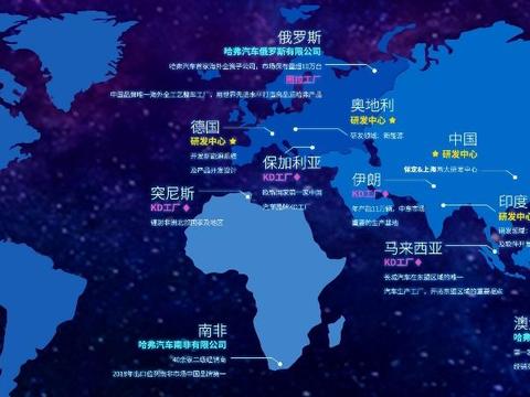 哈弗概念车登陆上海车展 为未来而来