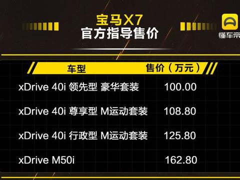 100万起，宝马旗舰SUV X7上市！