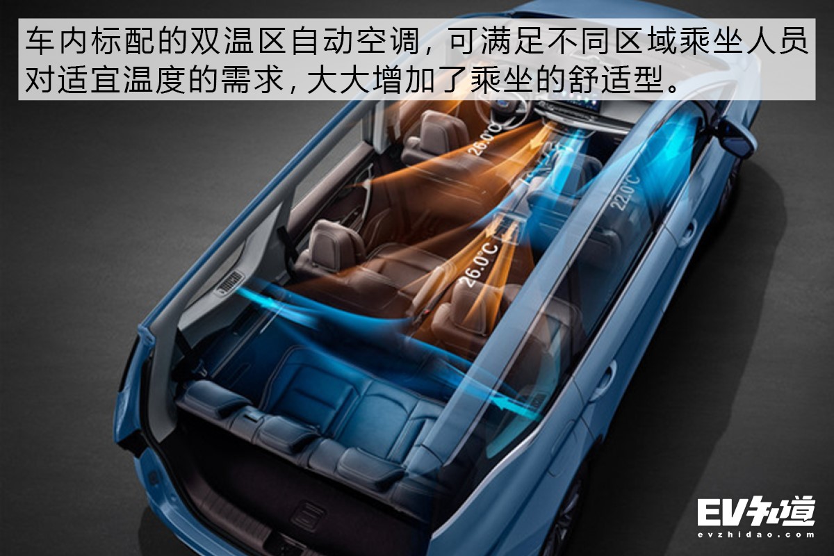 低配配置也不低 嘉际PHEV购车手册
