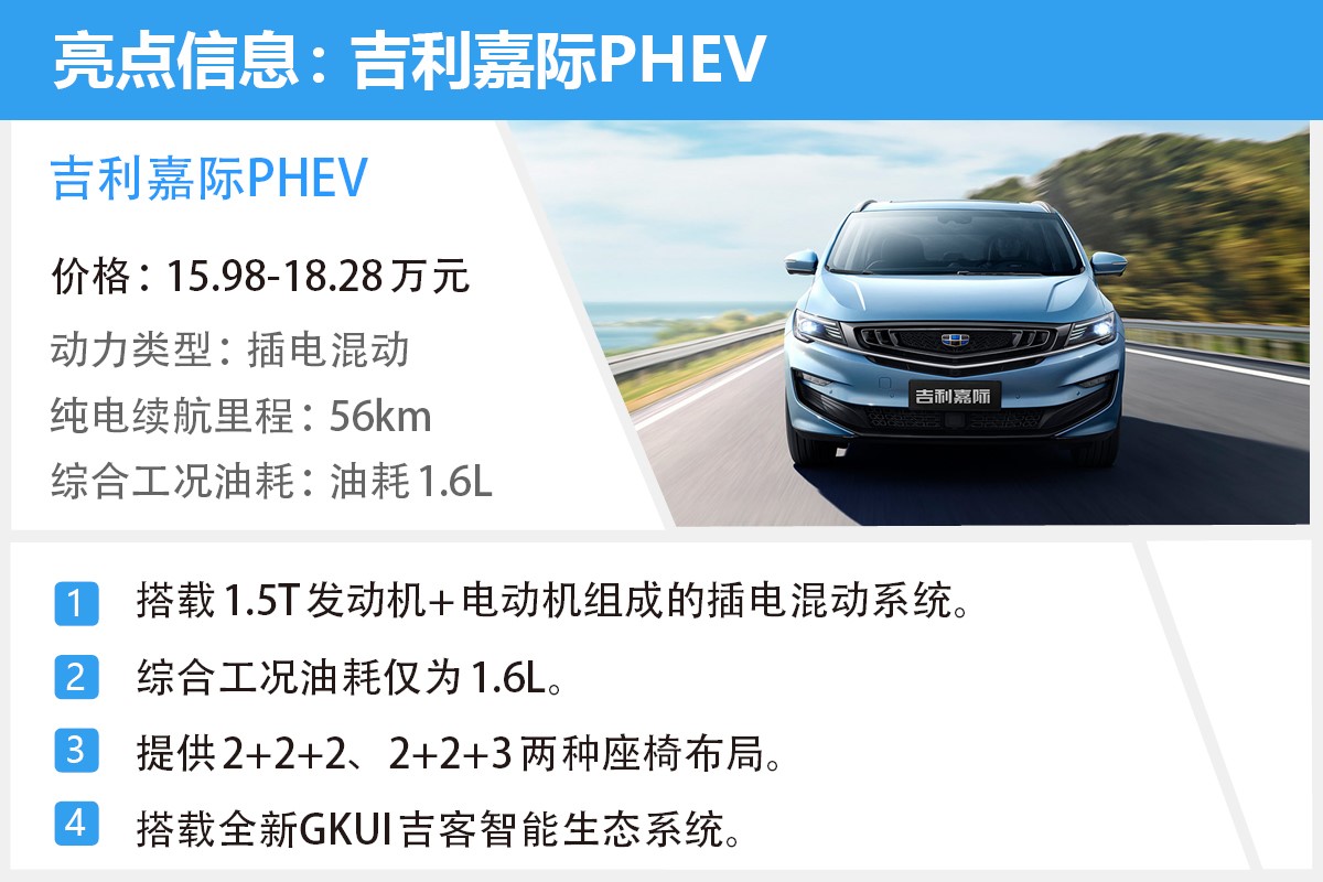 低配配置也不低 嘉际PHEV购车手册